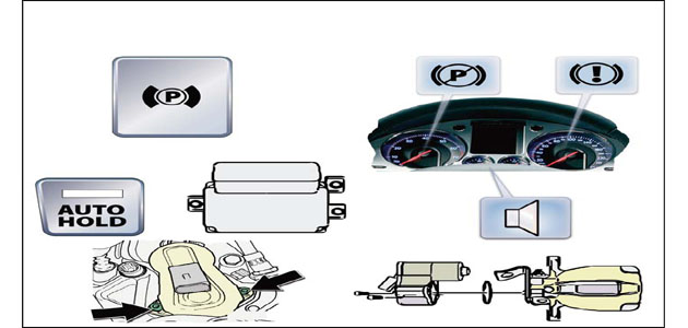 Passat b6 electronic parking deals brake fault